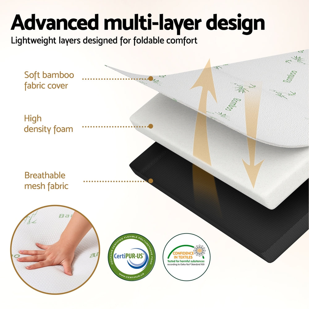 Foldable comfort product with layers labeled and CertiPUR-US certification logo.