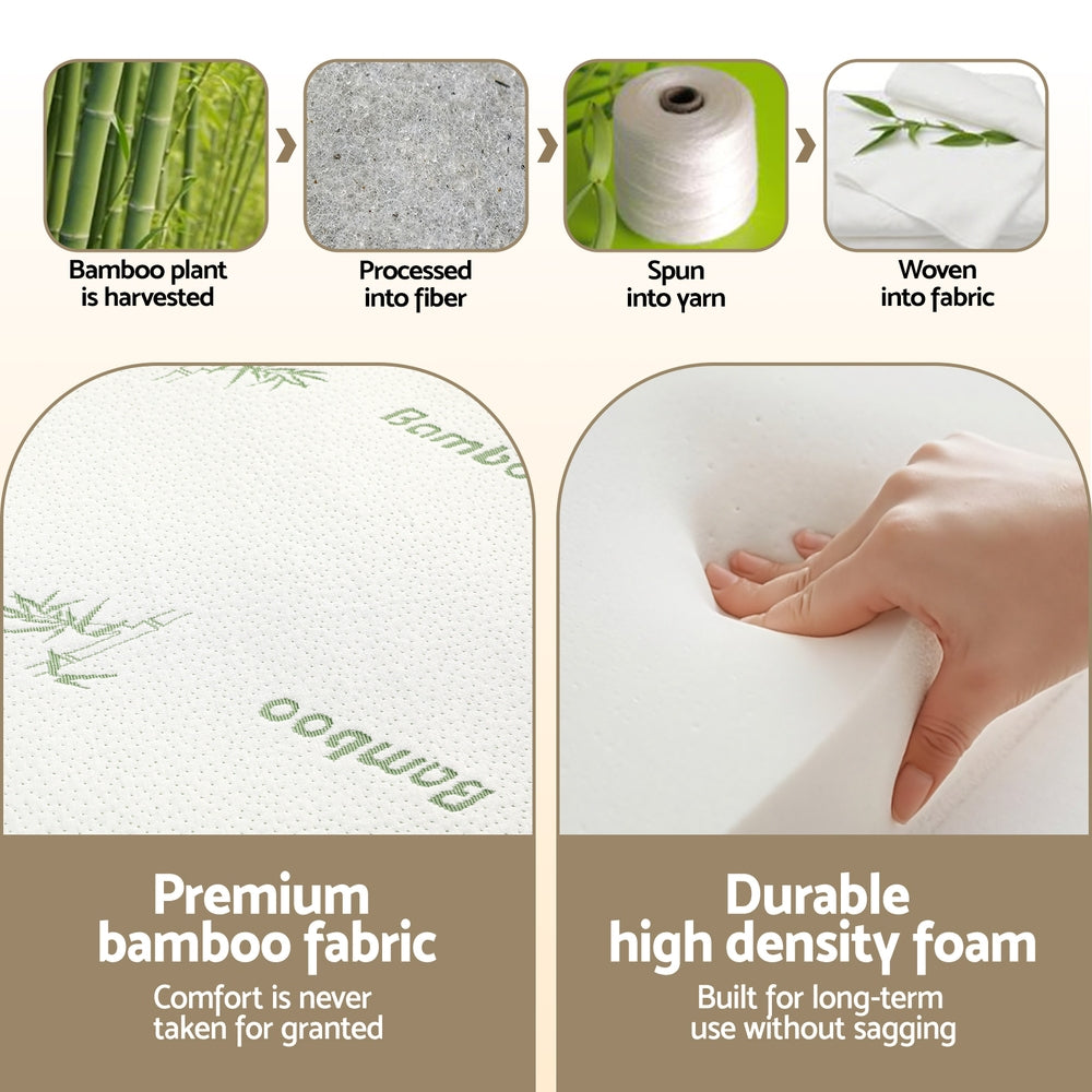 Process of making bamboo fabric and foam, with text describing the materials and their properties.