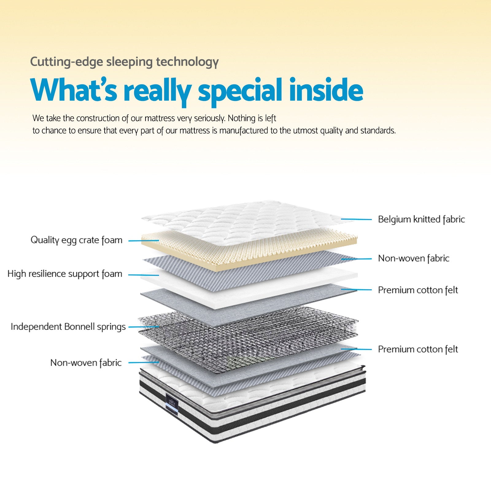 Giselle Bedding Normay Series Mattress