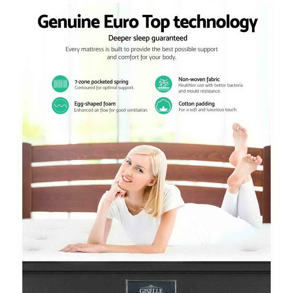 Woman lying on a mattress with text about Genuine Euro Top technology