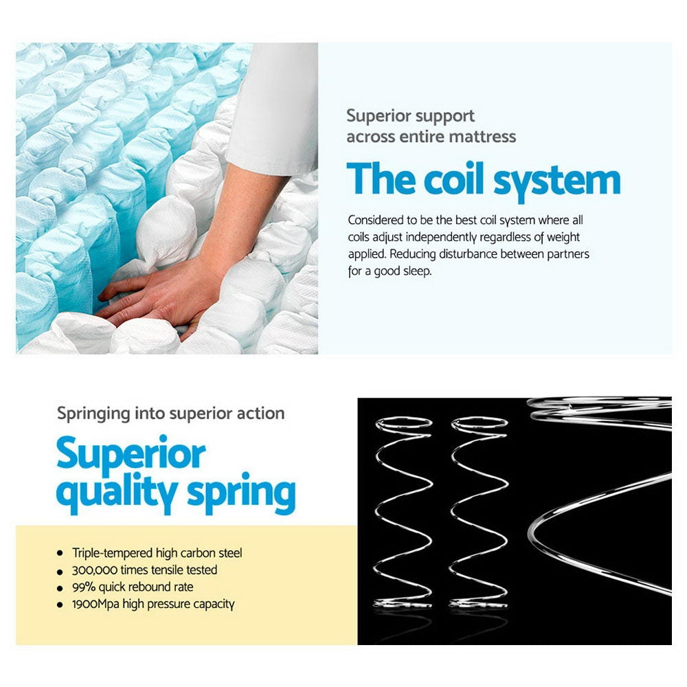 Advertisement for a mattress with coil system and springs, featuring text about support and quality.