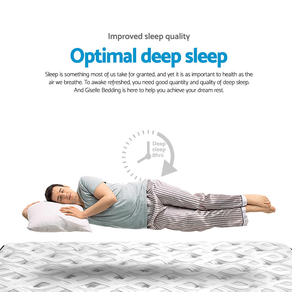 Person lying on a mattress with text about improved sleep quality and deep sleep.