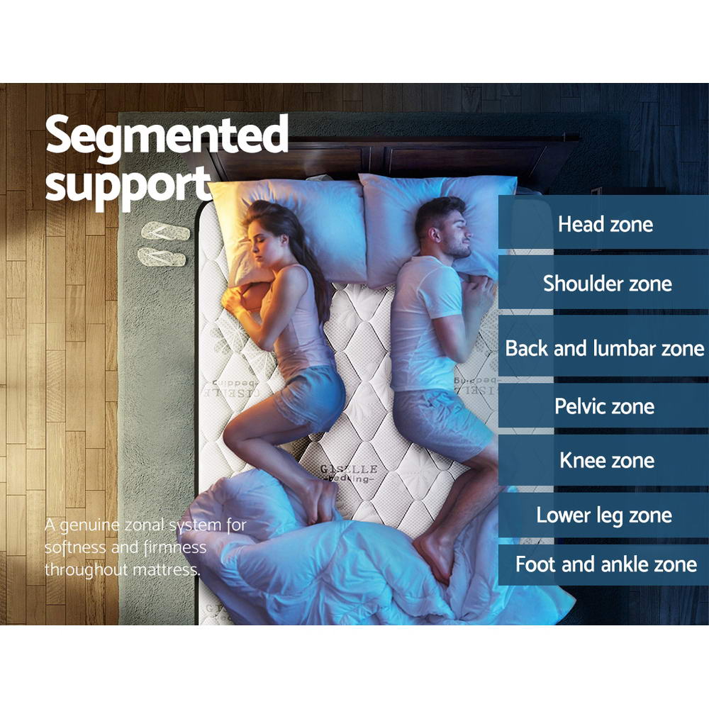 Couple lying on a mattress with segmented support features highlighted