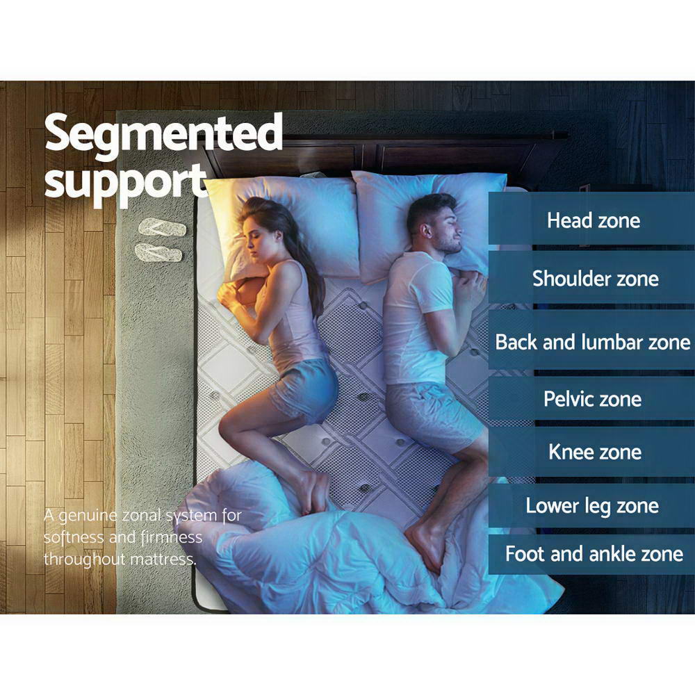 Two people lying on a mattress with segmented support features highlighted.