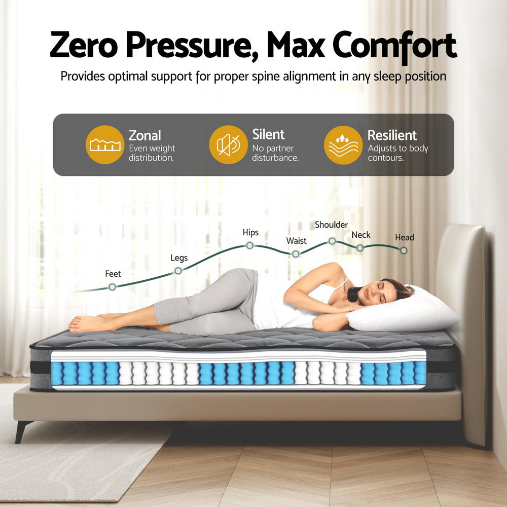 Mattress topper with a woman lying on it, highlighting features like 'Zero Pressure, Max Comfort'.