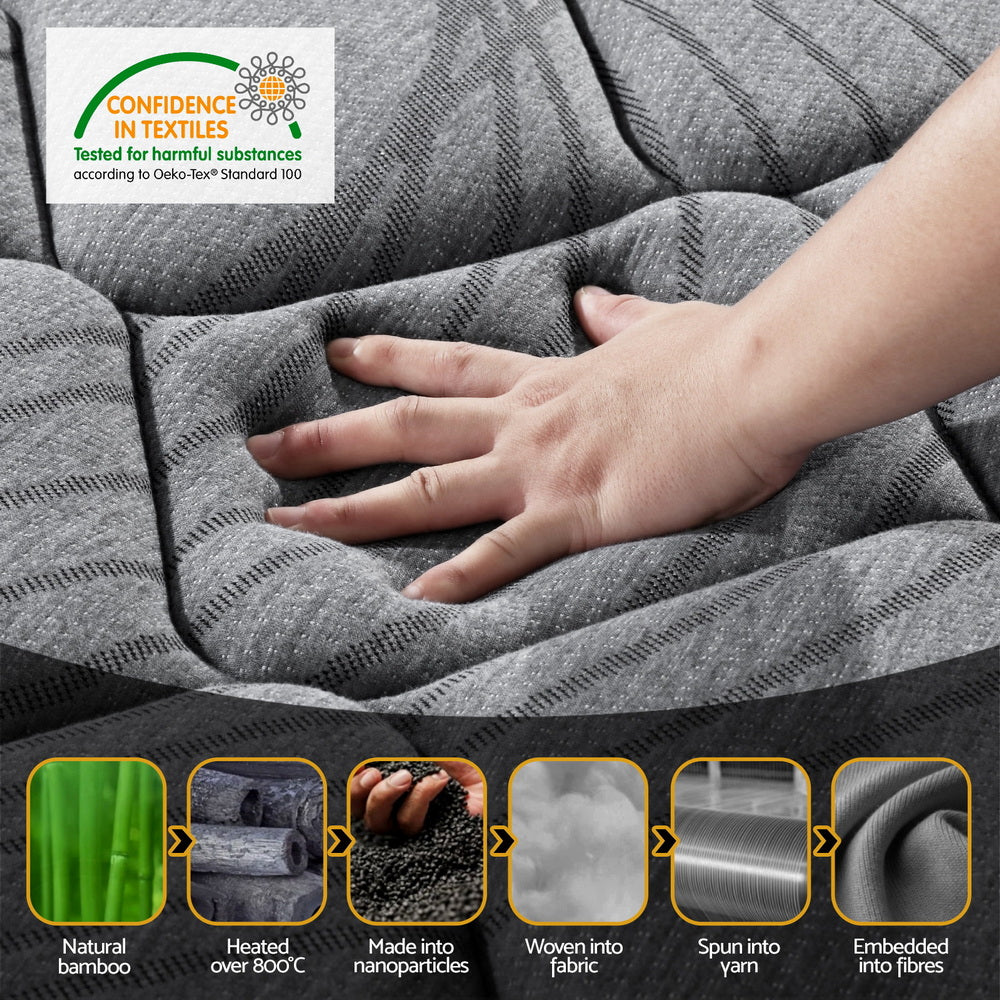 Gray textured fabric with a hand touching it, featuring 'Confidence in Textiles' logo and manufacturing process icons.