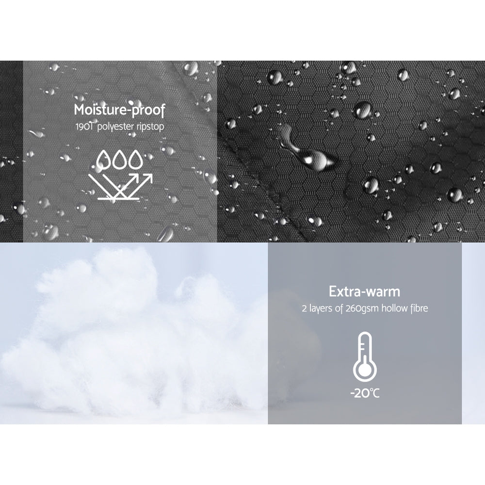 Text and graphics highlighting moisture-proof and extra-warm features of a product.