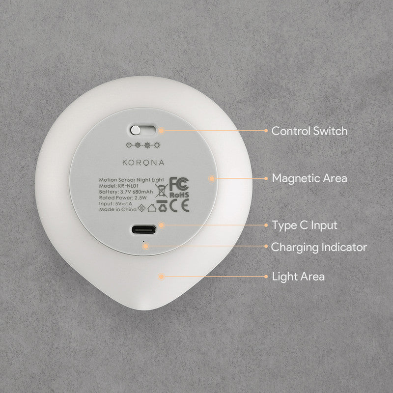 Korona motion sensor night light with labeled components on a gray background