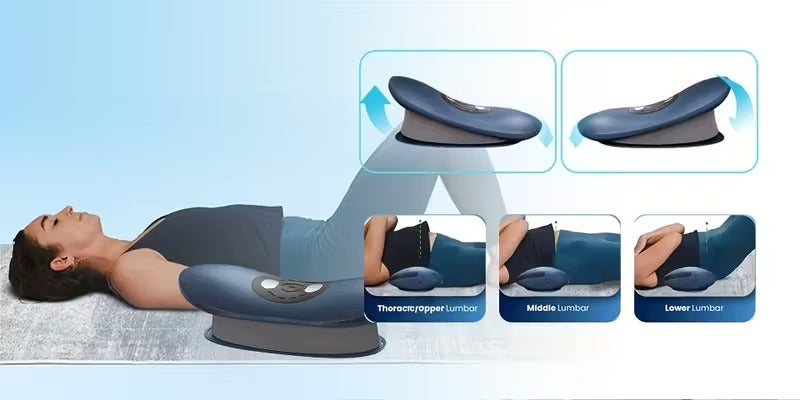 Back support device with labeled parts on a blue background