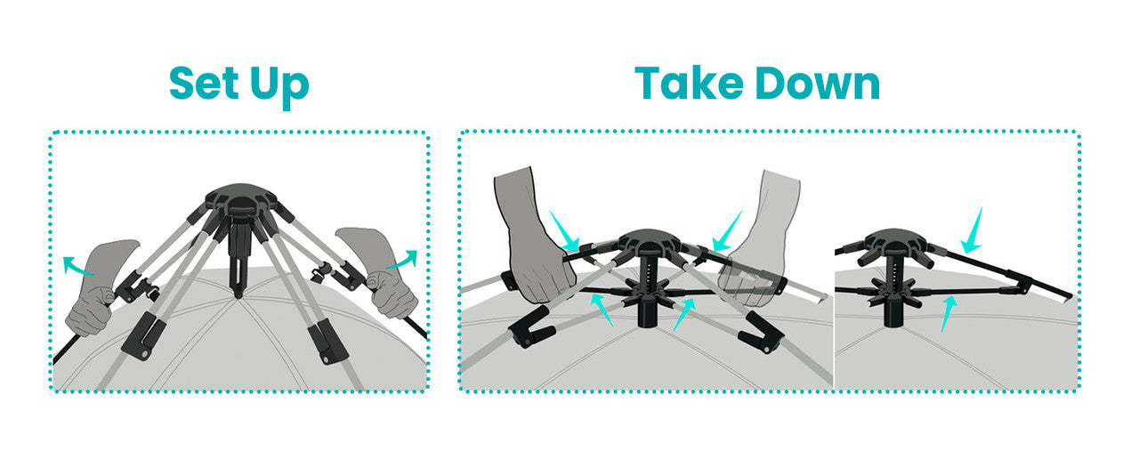Step-by-step guide on setting up and taking down a tripod.