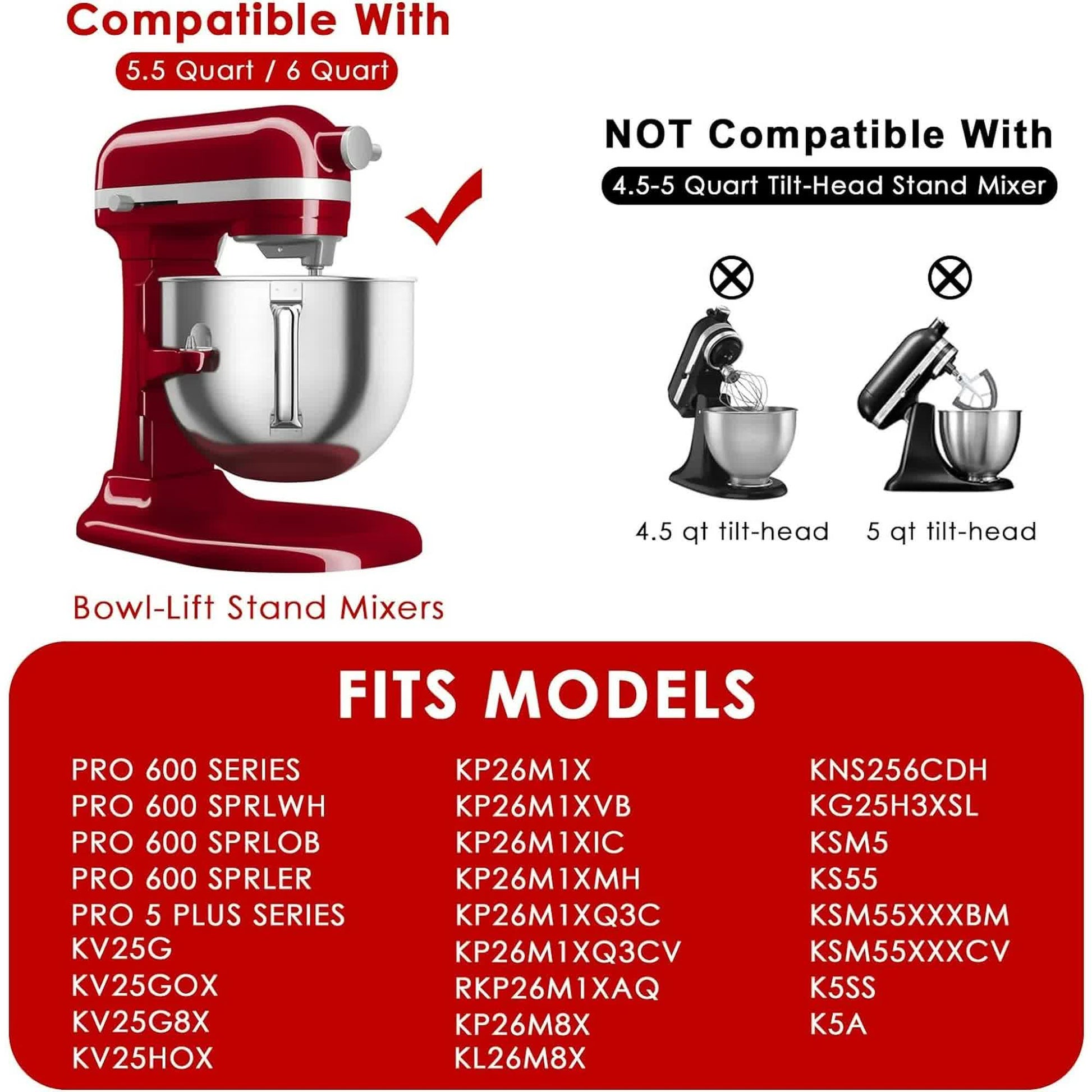 Compatibility chart for a red stand mixer with a list of compatible and incompatible models.
