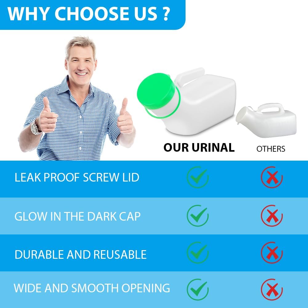 Comparison chart of a urinal with features and benefits highlighted.