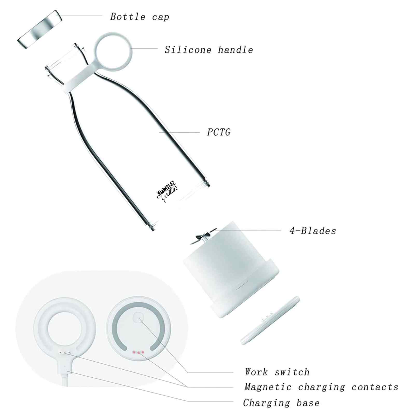 Diagram of a hair trimmer with labeled parts on a white background