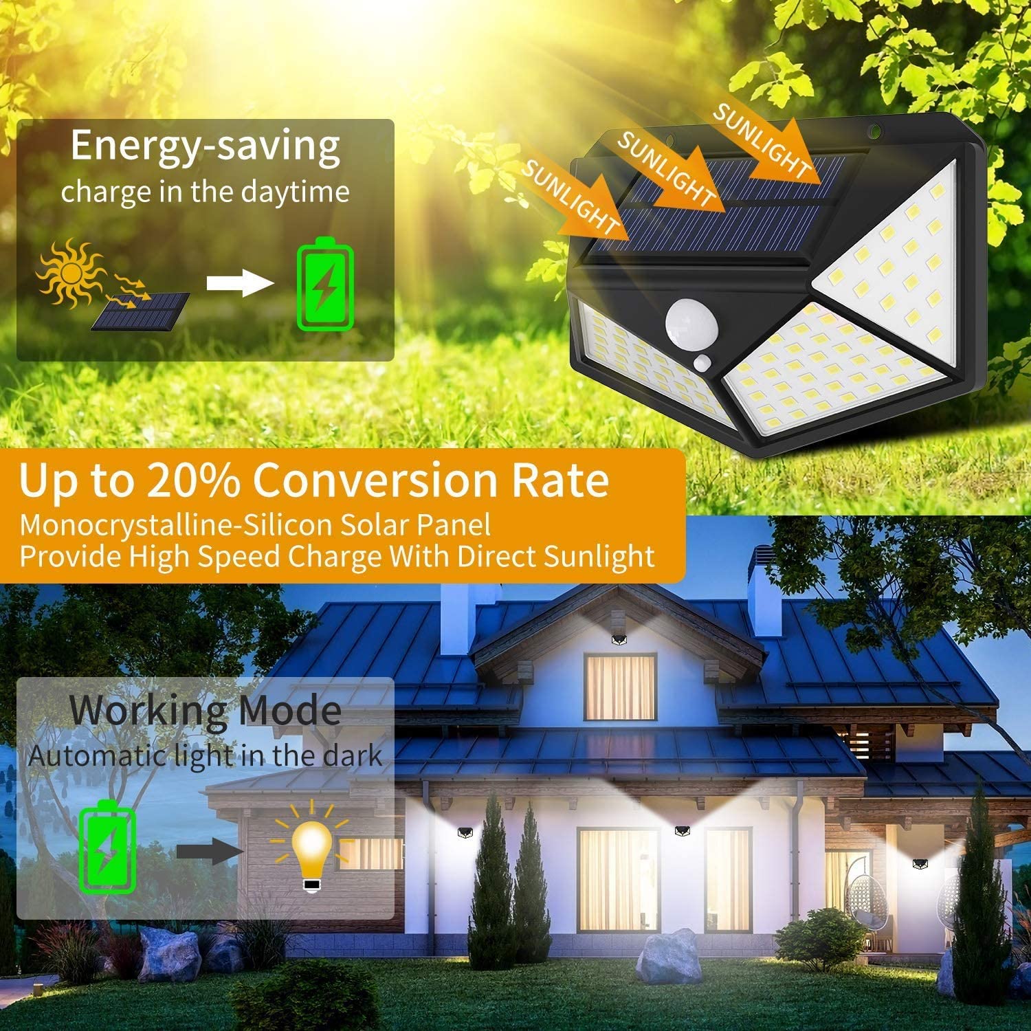 Solar-powered outdoor light with energy-saving features and conversion rate details, shown in a garden and on a house exterior.