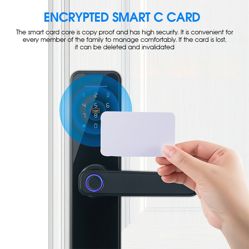 Smart door lock with an encrypted smart card being held in front of it, with text about the card's security features.