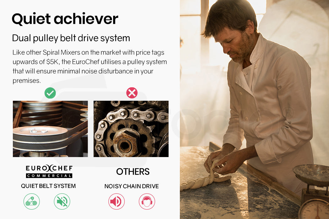 Advertisement for EuroChef commercial kitchen equipment with a man working in a kitchen.