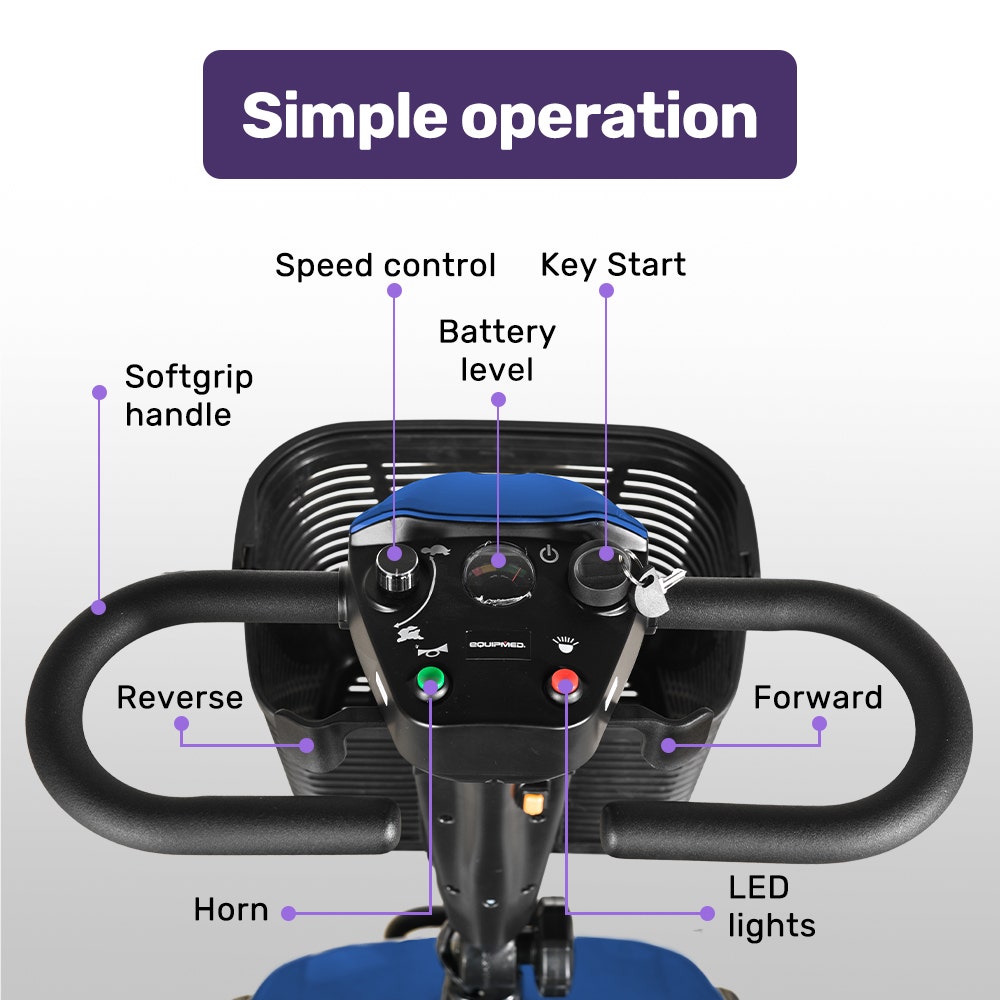 Control panel of a mobility scooter with labeled components on a white background