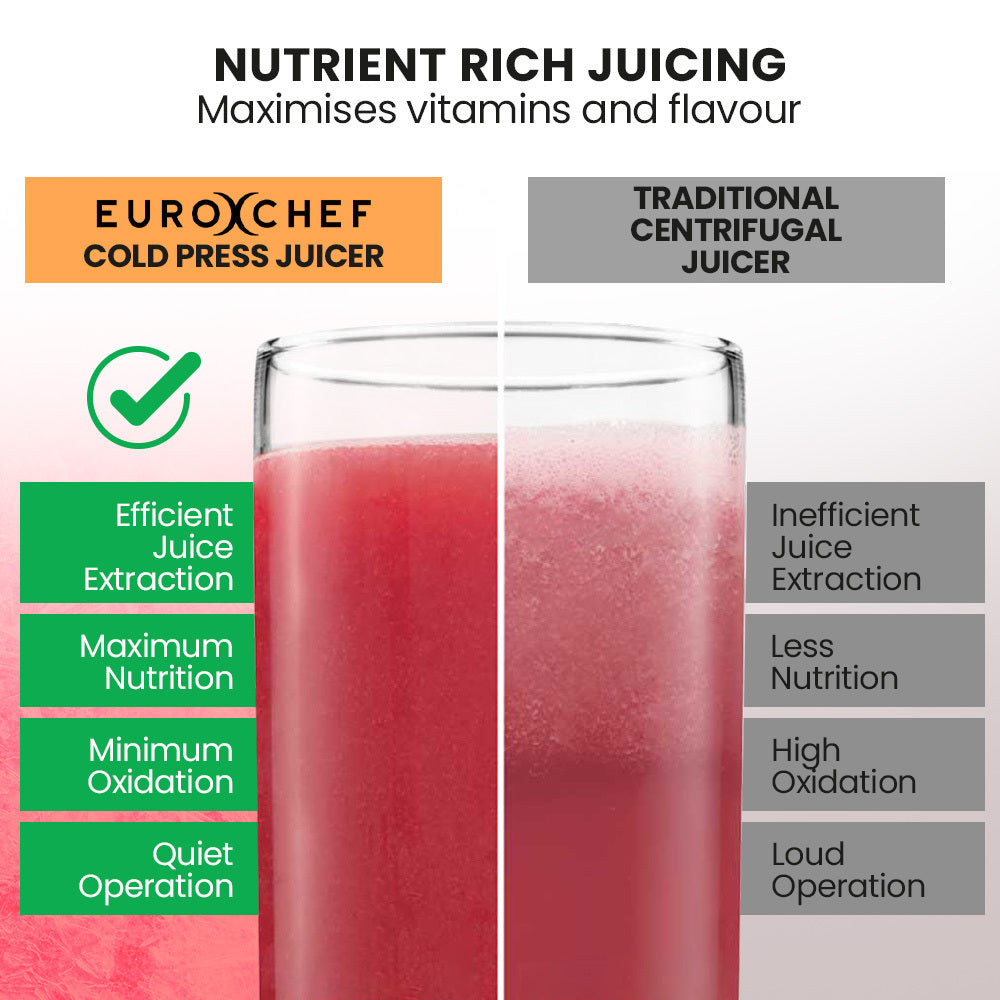 Comparison of Eurochef cold press juicer with traditional centrifugal juicer showing juice quality and extraction efficiency.