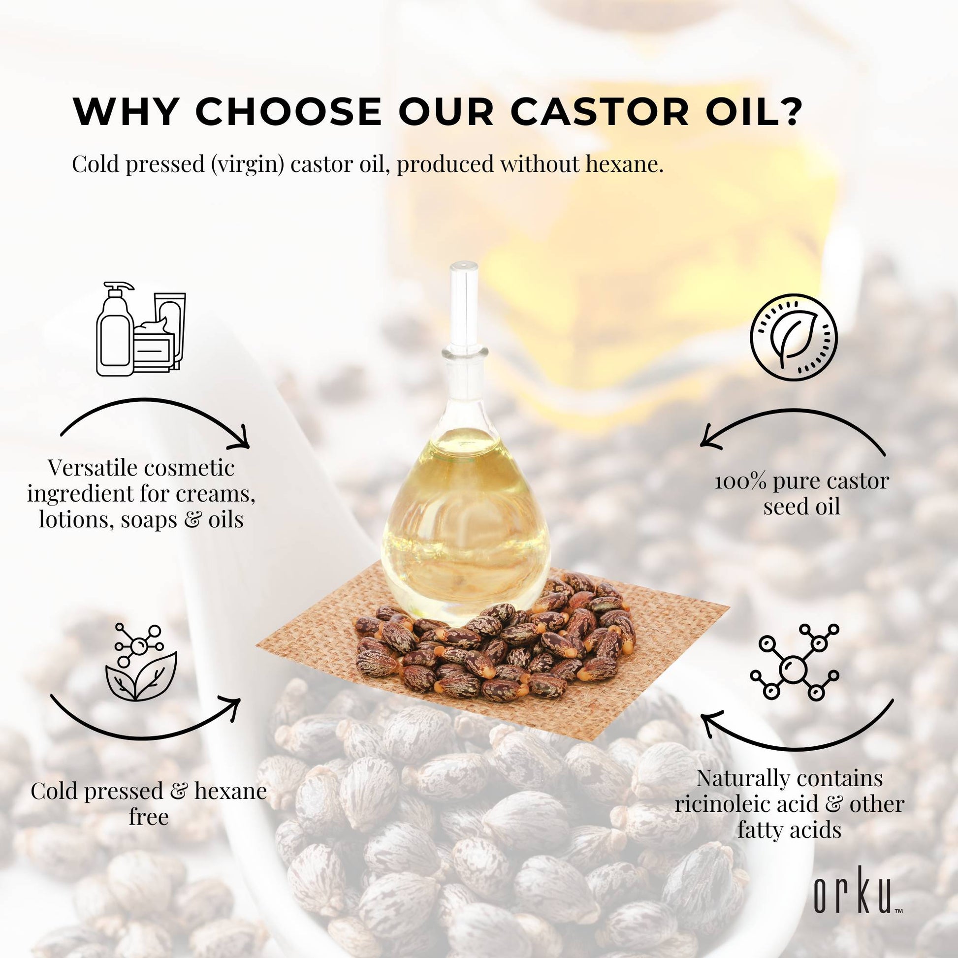 Promotional image of castor oil with benefits listed on a white background.