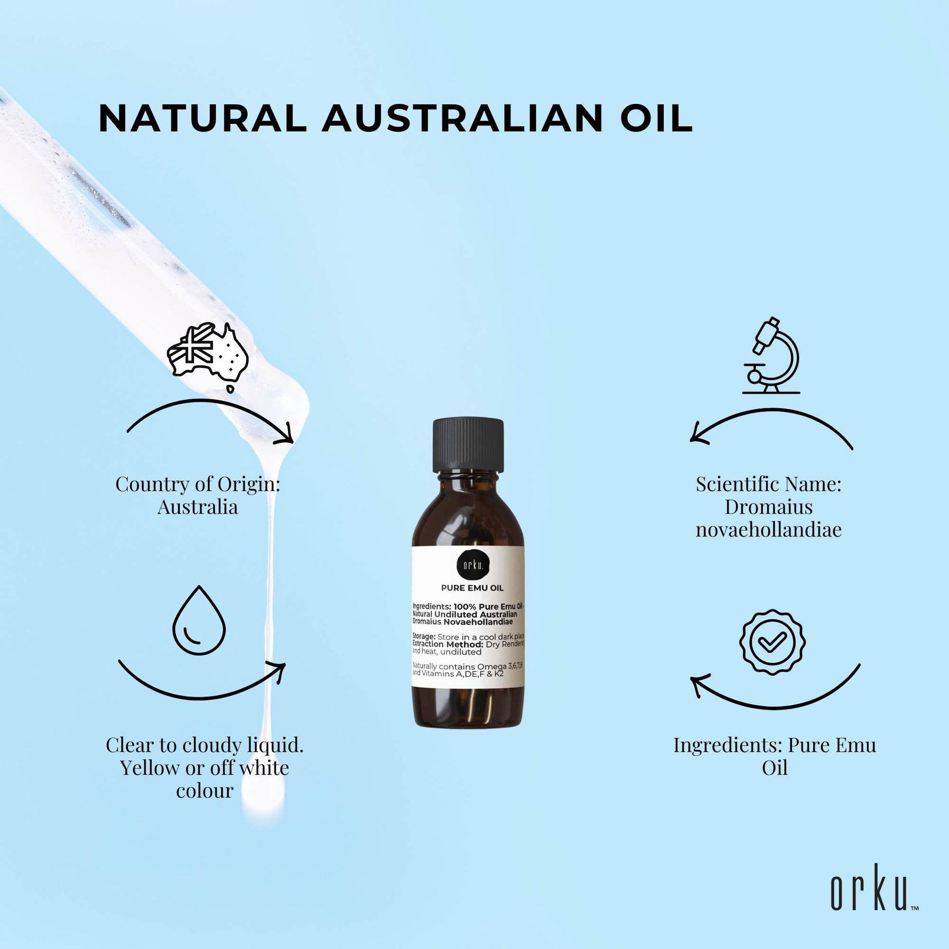 Orku Pure Emu Oil bottle with dropper and product details on a light blue background