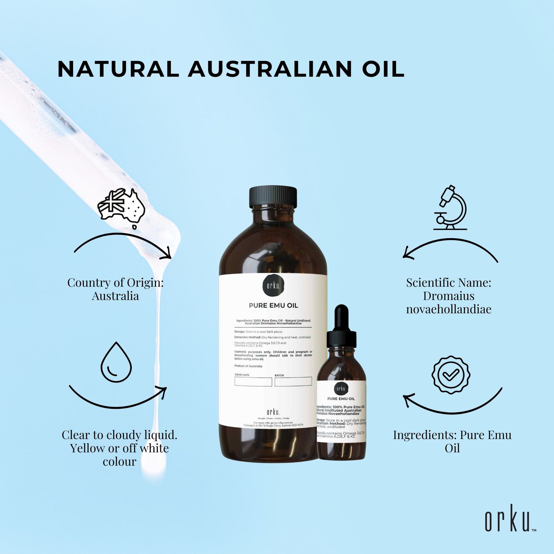 Two bottles of natural emu oil with dropper and descriptive text on a light blue background