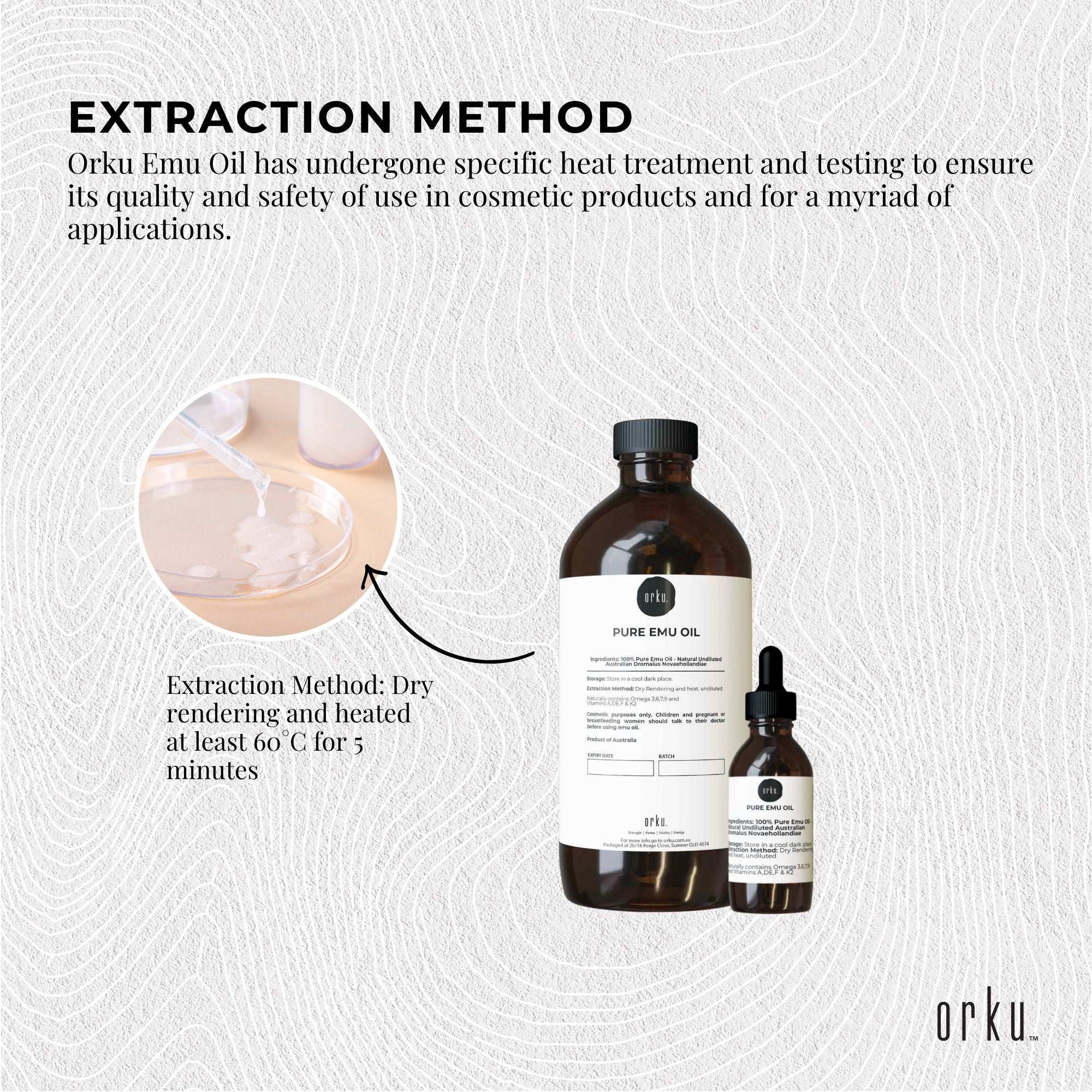 Orku Emu Oil bottles with a close-up of skin texture and text about extraction method on a light gray background.