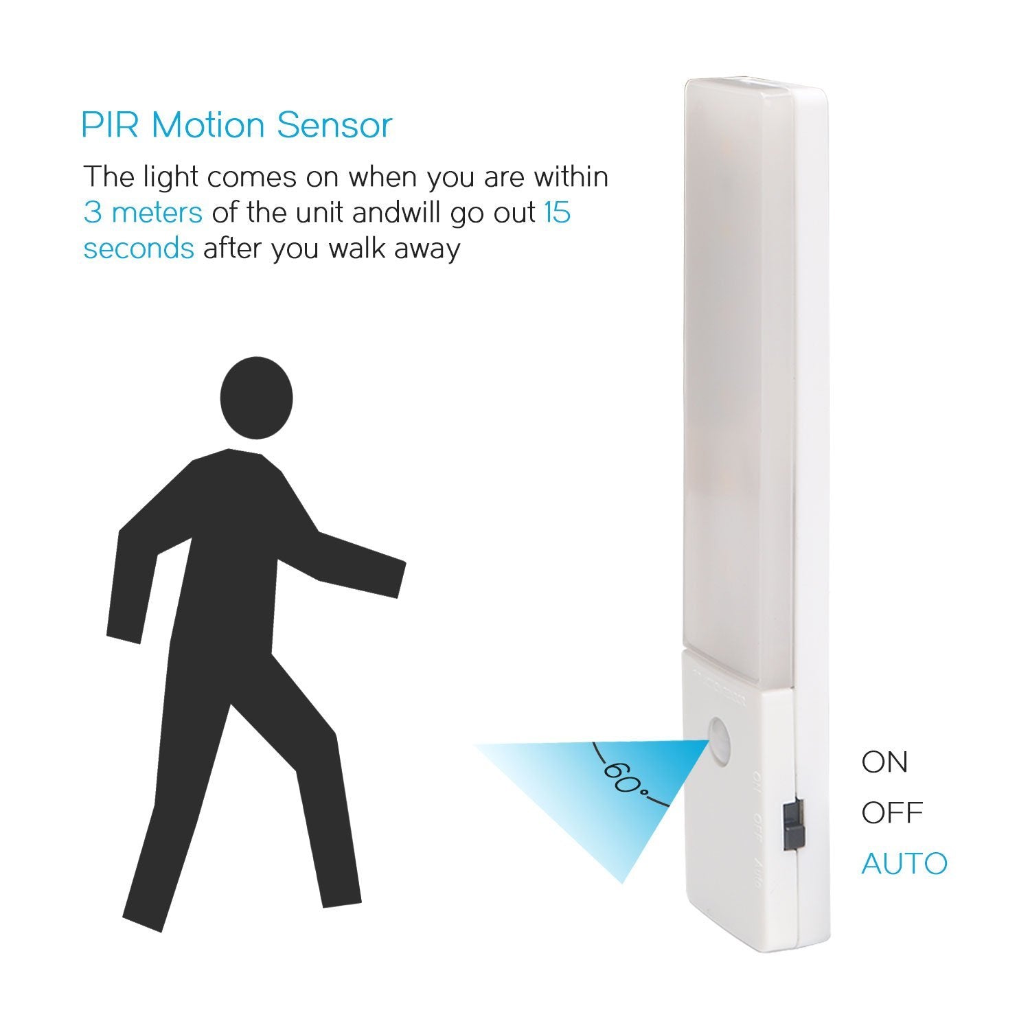 Diagram of a PIR motion sensor with a person icon and light illustration on a white background.