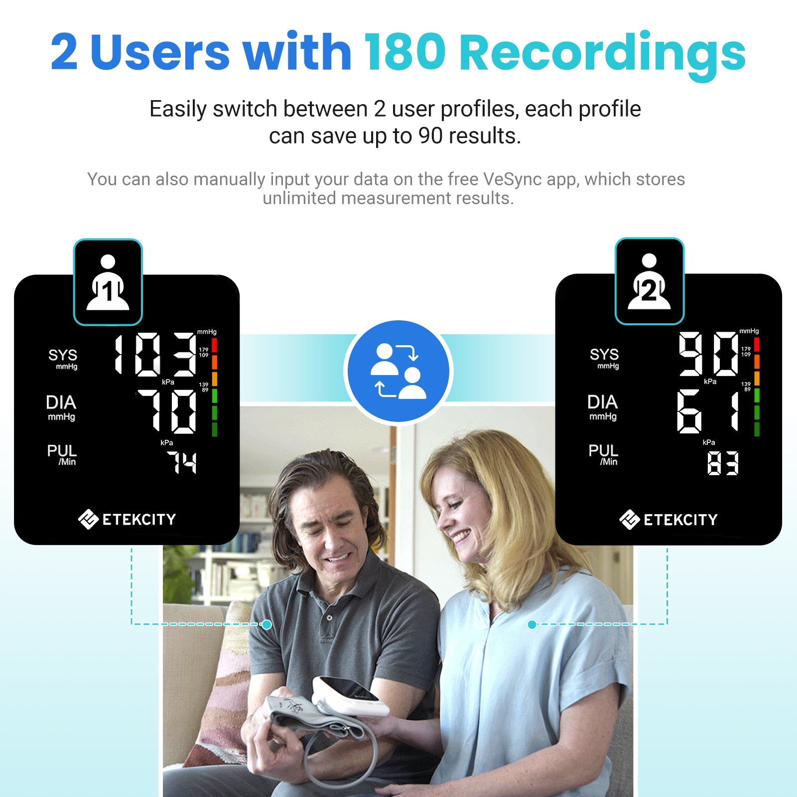 Etekcity blood pressure monitor with two users and 180 recordings displayed.