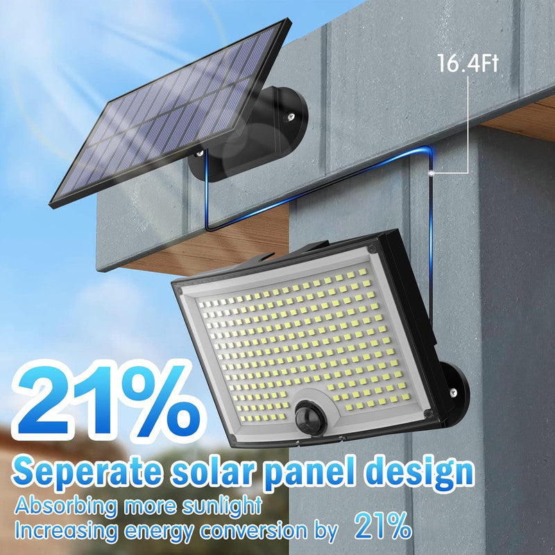 Solar light fixture with separate solar panel on a wall, showing energy conversion percentage.