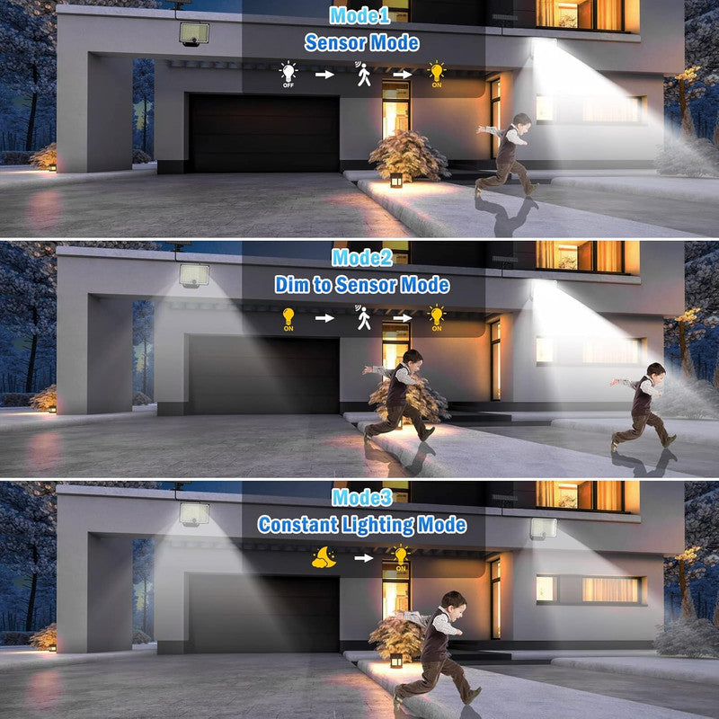 Three modes of a security system in action with a person approaching a house.