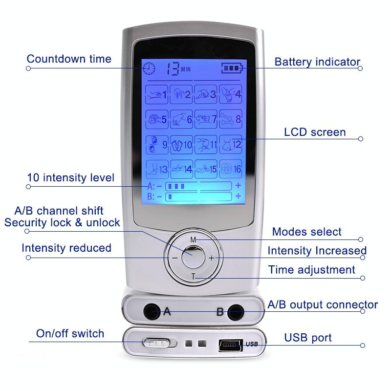 Control panel with labeled components on a white background