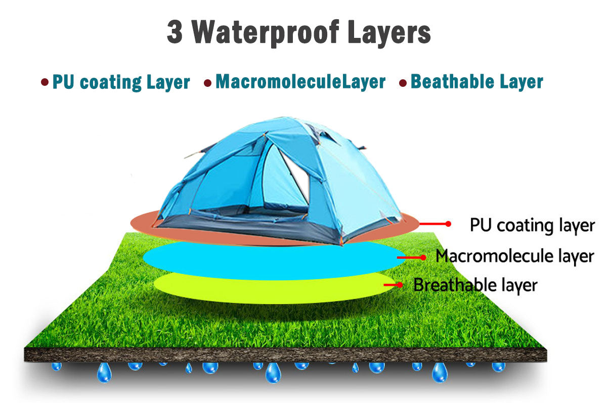 2 Person Portable Outdoor Lightweight Tent