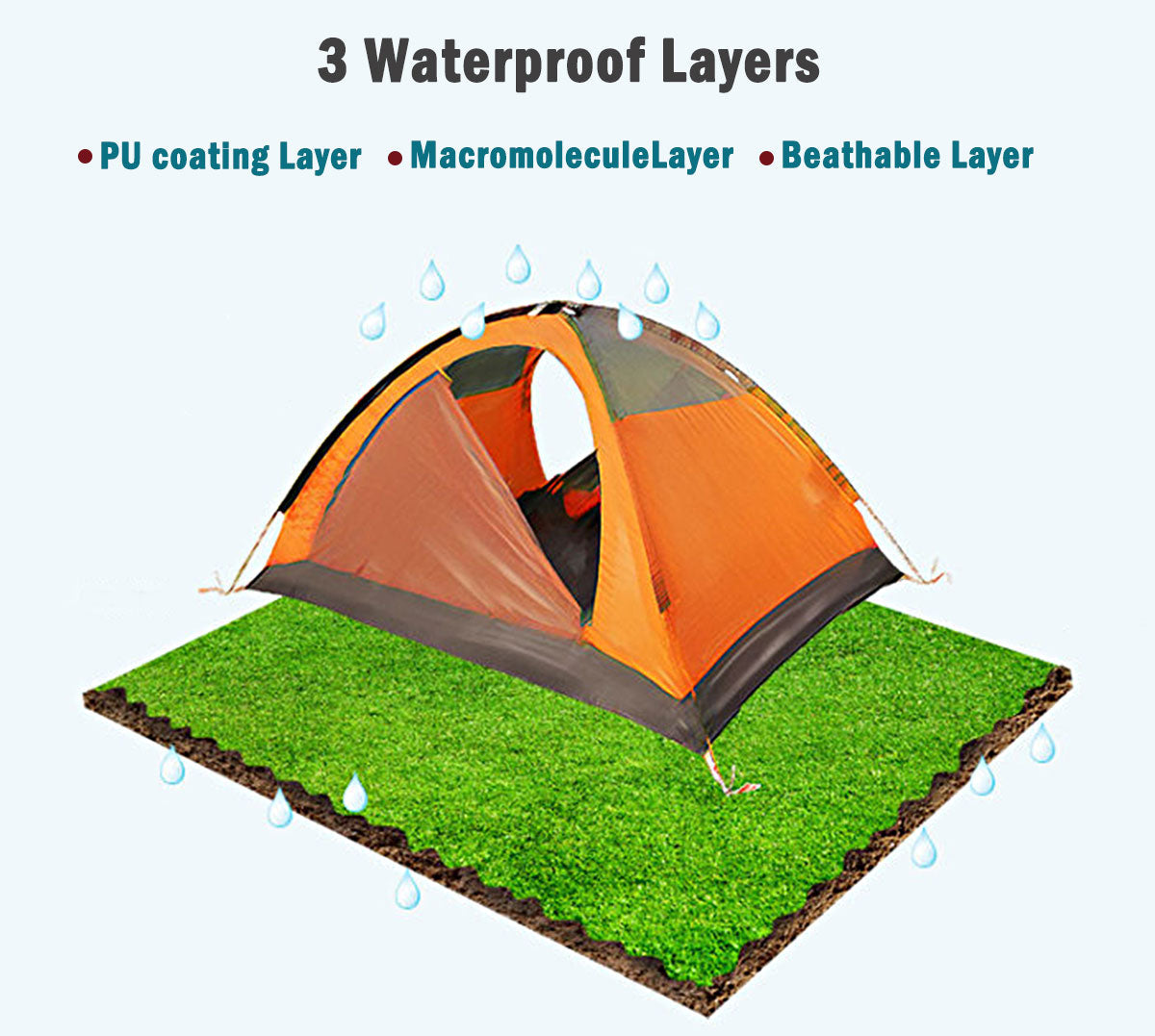 2 Person Portable Outdoor Lightweight Tent