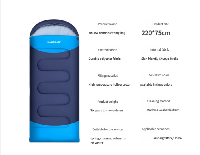 Blue and black sleeping bag with product details on a white background