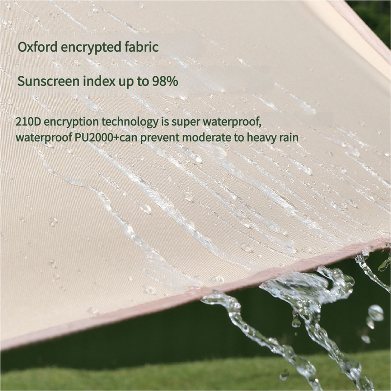 Close-up of waterproof fabric with water droplets and text about Oxford encrypted fabric and sunscreen index.