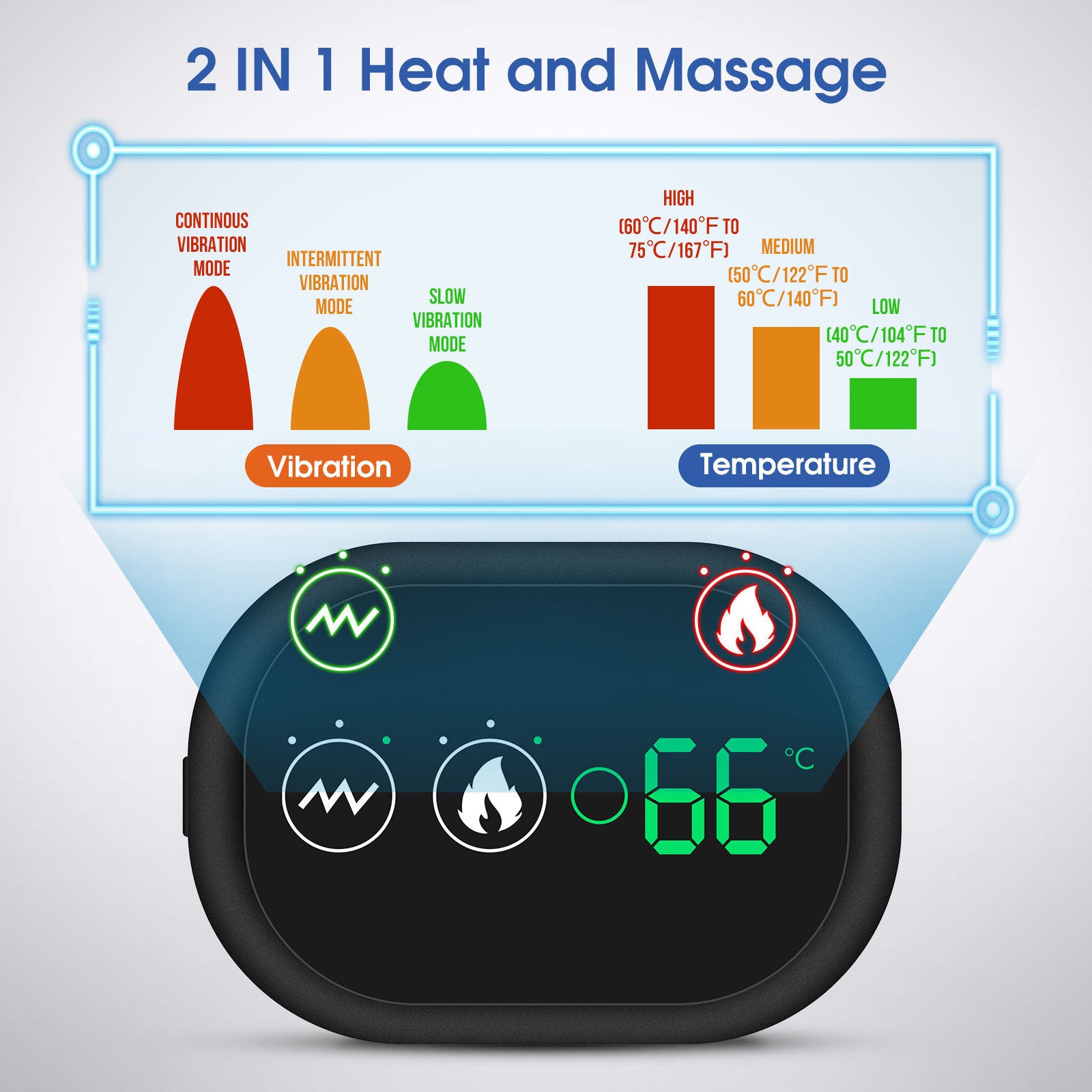 Digital display for heat and massage control with temperature and vibration indicators.