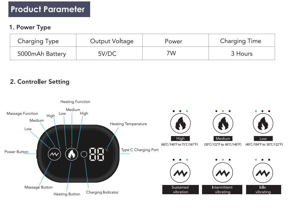 Product parameter chart with a device illustration and feature labels on a white background.