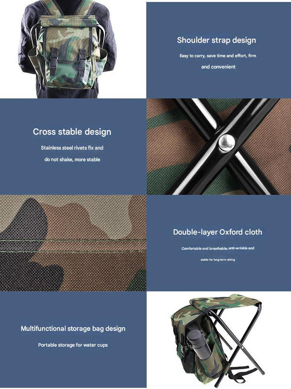 Camouflage backpack with features highlighted on a blue background