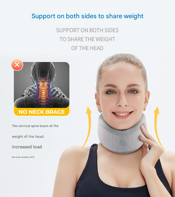 Woman wearing a neck brace with text explaining its benefits on a white background