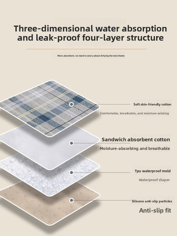 Layered structure of a product with text explaining its features