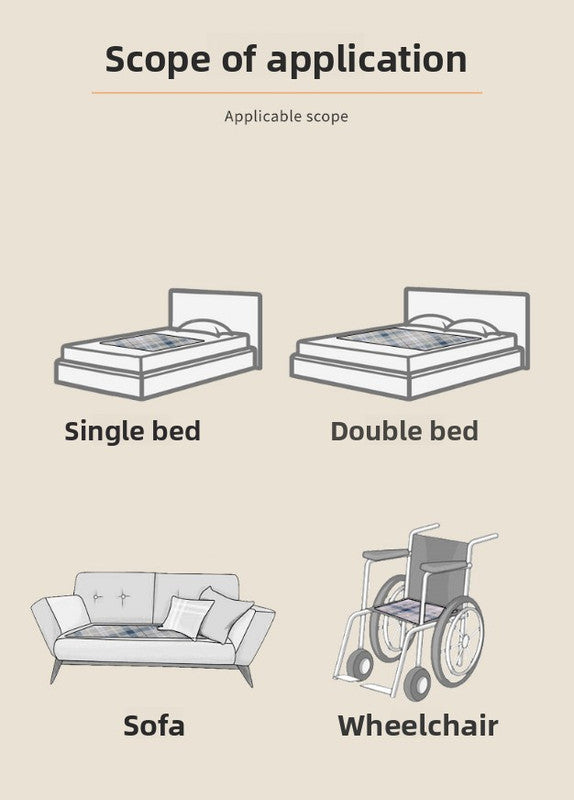 Diagram showing the scope of application for single bed, double bed, sofa, and wheelchair on a beige background.