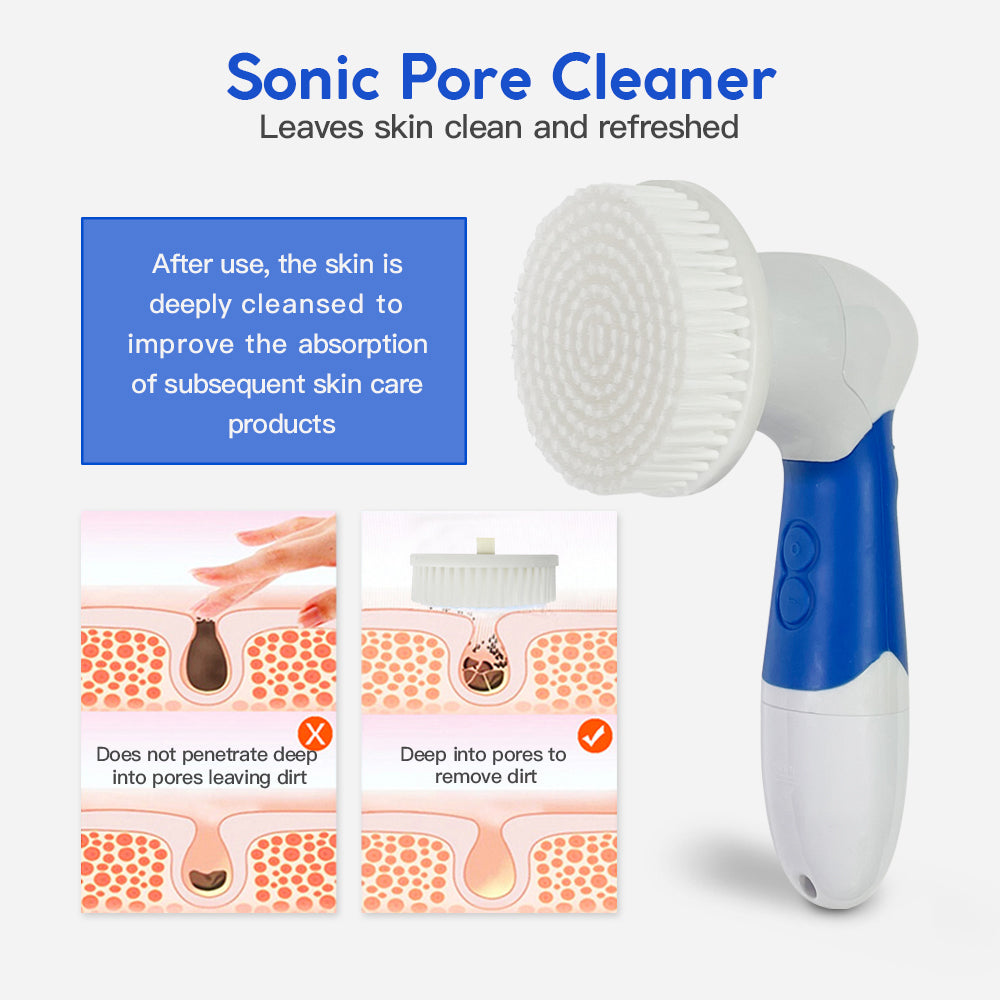 Sonic pore cleaner with text on a white background