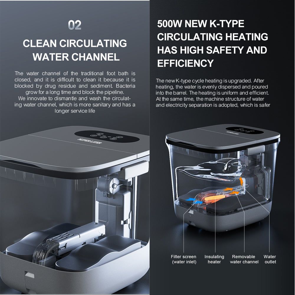 Foot bath machine with text explaining features and benefits on a dark background