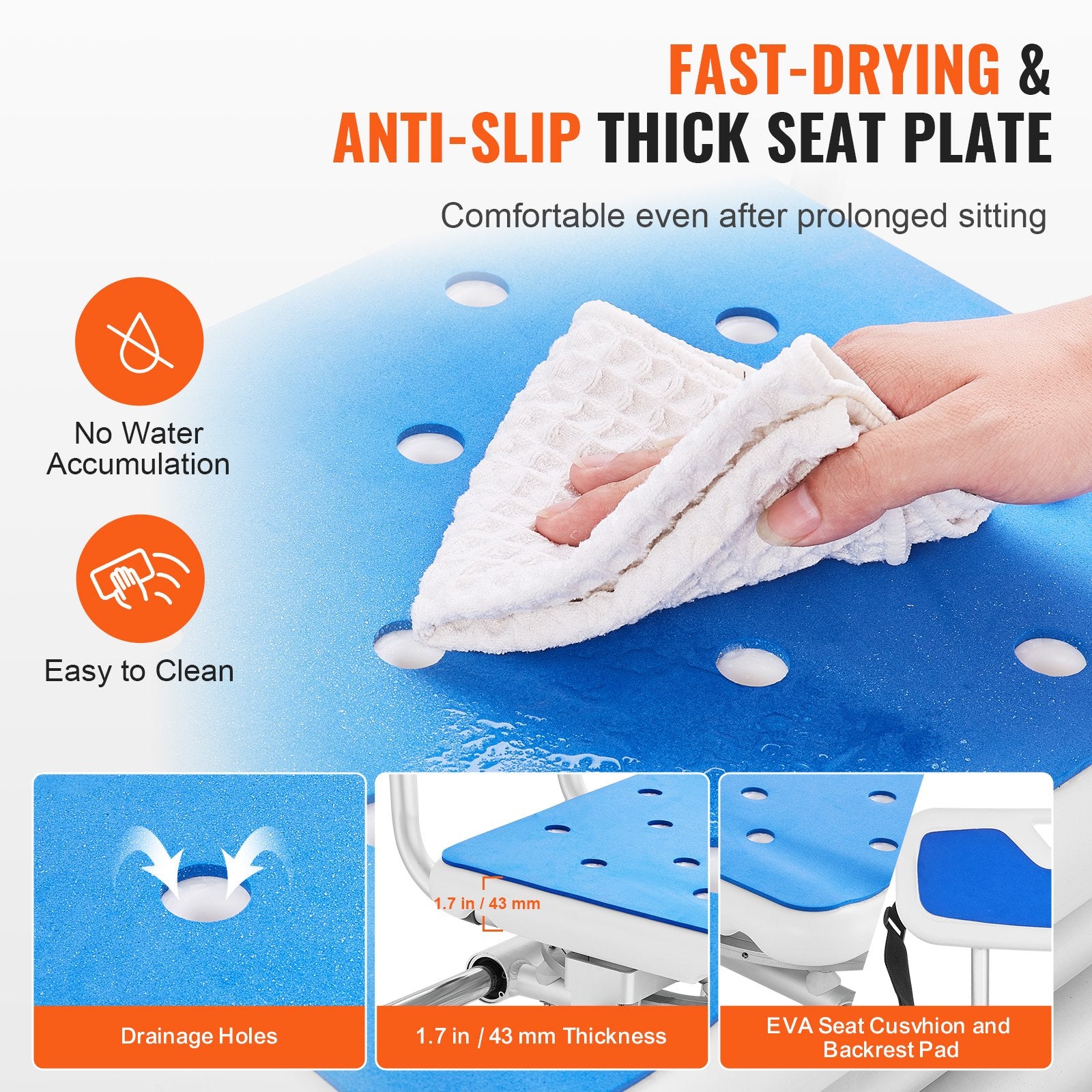 Blue seat plate with a hand wiping it, featuring text about fast-drying and anti-slip properties.