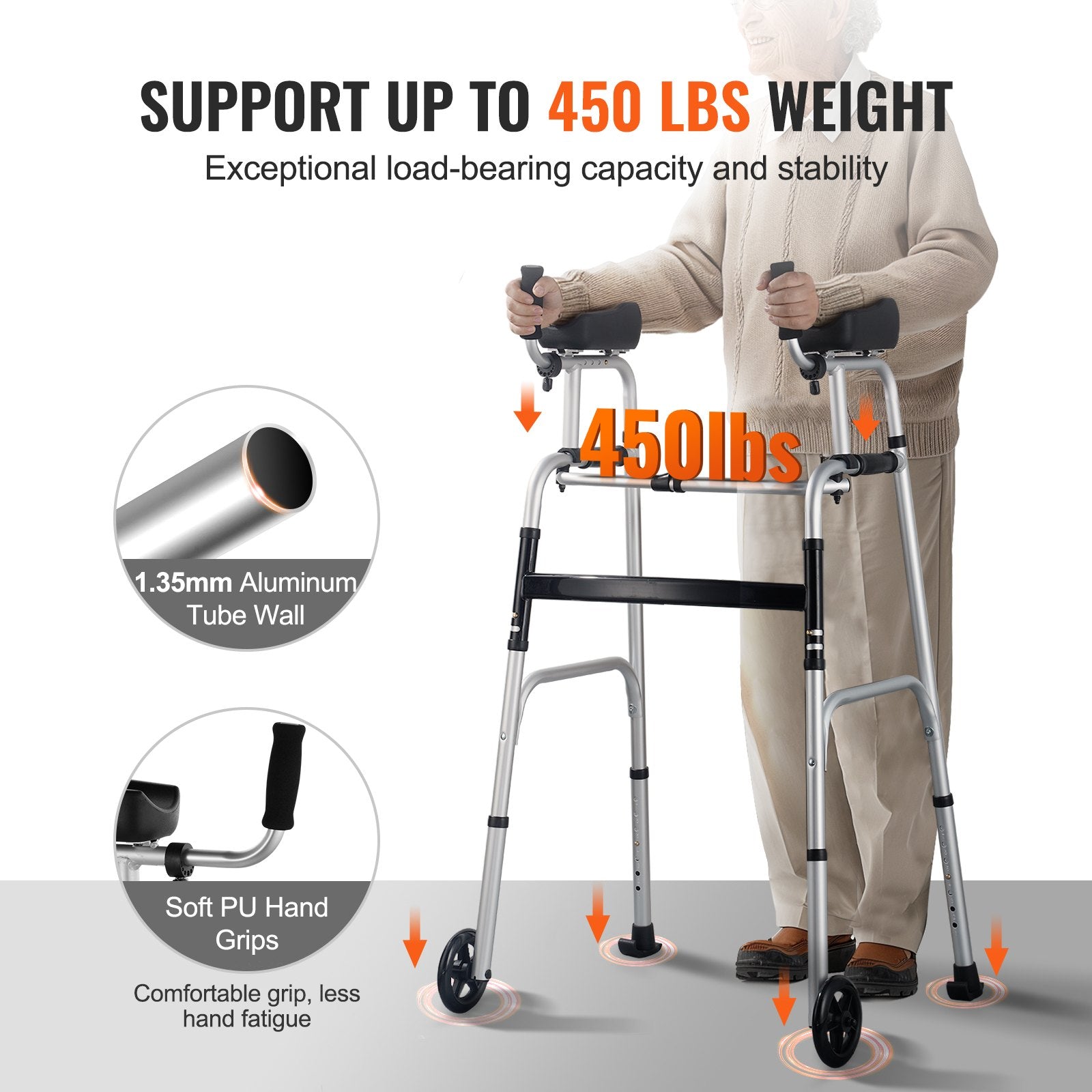 Person using a walker with text highlighting weight support and features on a gray background