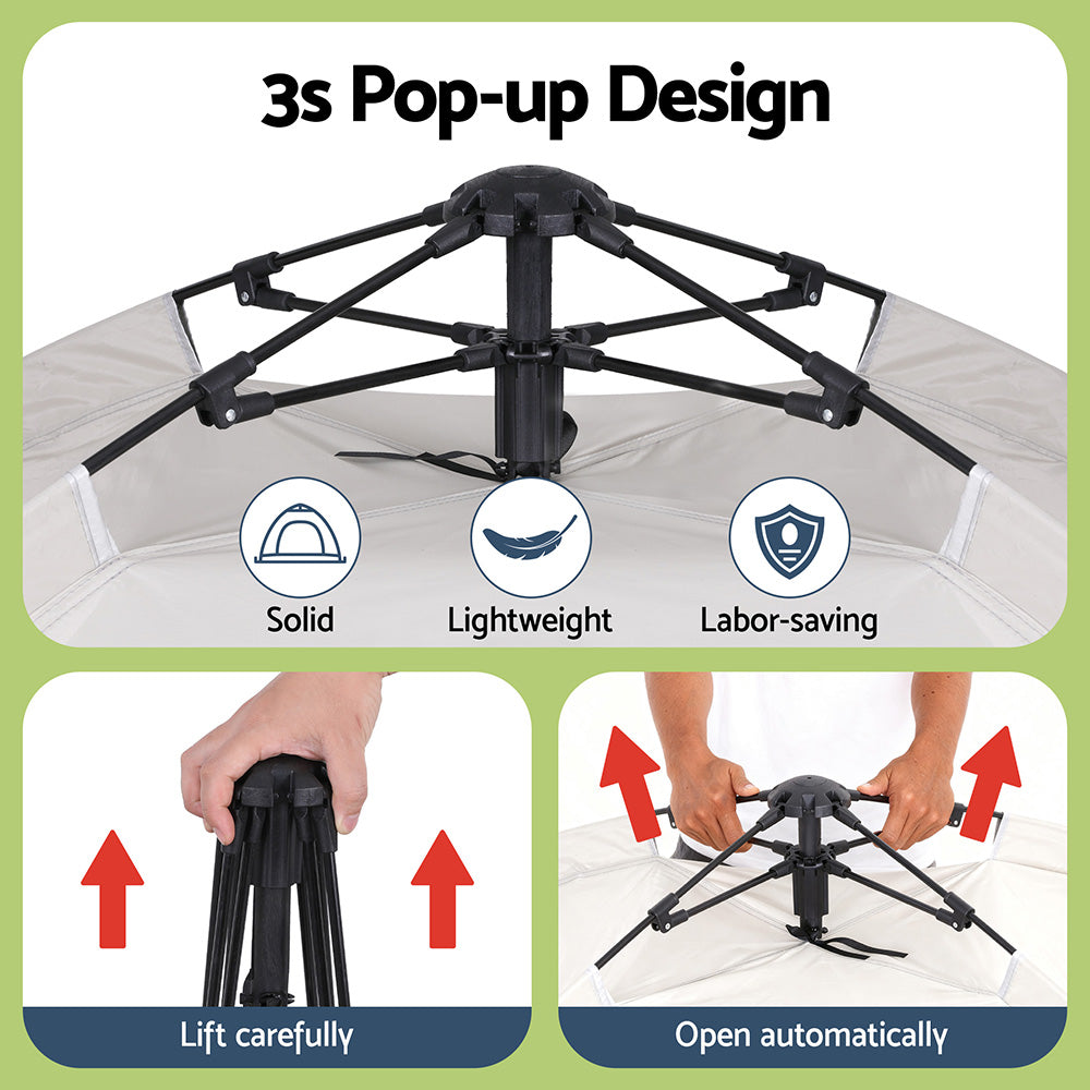 3s Pop-up Design with features like solid, lightweight, labor-saving, lift carefully, and open automatically.